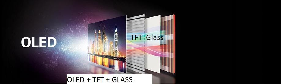 Difference between LCD, LED, OLD and QLED